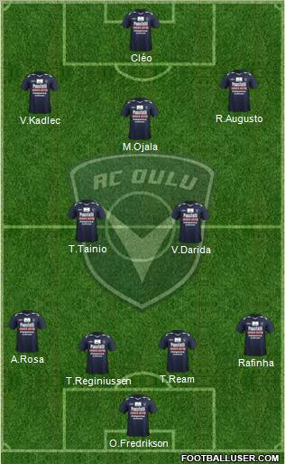 AC Oulu Formation 2012