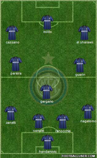 F.C. Internazionale Formation 2012