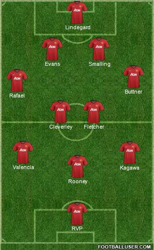 Manchester United Formation 2012