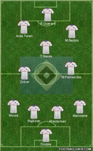 Hamburger SV Formation 2012