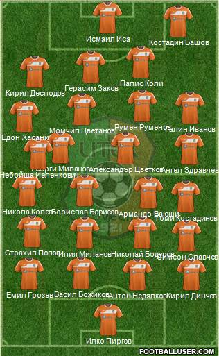 Litex (Lovech) Formation 2012