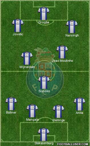 Futebol Clube do Porto - SAD Formation 2012