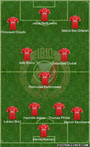 Widzew Lodz Formation 2012