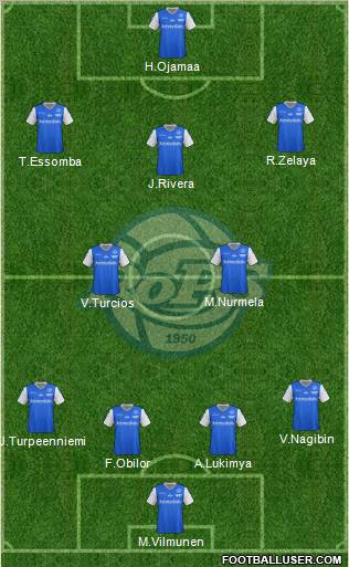 Rovaniemen Palloseura Formation 2012