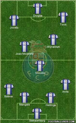 Futebol Clube do Porto - SAD Formation 2012