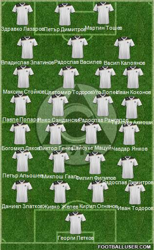 Slavia (Sofia) football formation