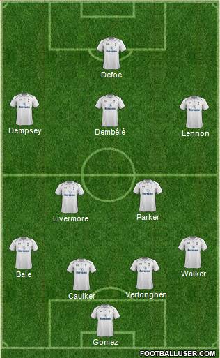 Tottenham Hotspur Formation 2012