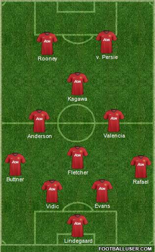 Manchester United Formation 2012