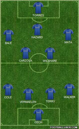 Chelsea Formation 2012