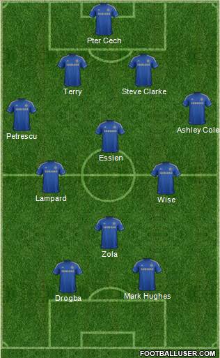 Chelsea Formation 2012