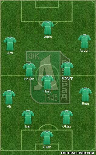 Ludogorets 1947 (Razgrad) Formation 2012