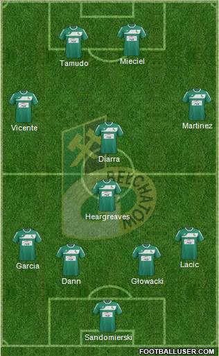 GKS Belchatow Formation 2012