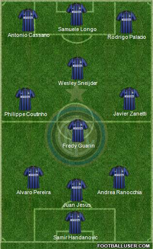 F.C. Internazionale Formation 2012