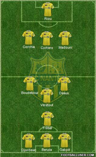 FC Nantes Formation 2012