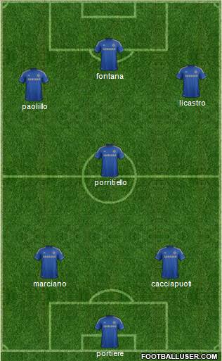 Chelsea Formation 2012