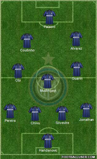 F.C. Internazionale Formation 2012