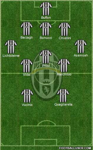 Juventus Formation 2012