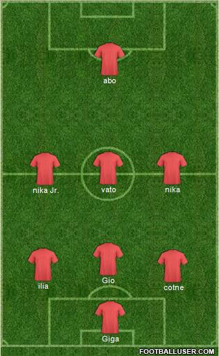 Champions League Team Formation 2012