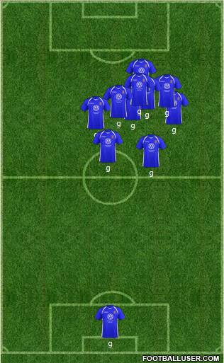 Bangor City football formation