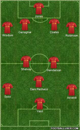 Liverpool Formation 2012