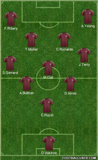 Colorado Rapids Formation 2012