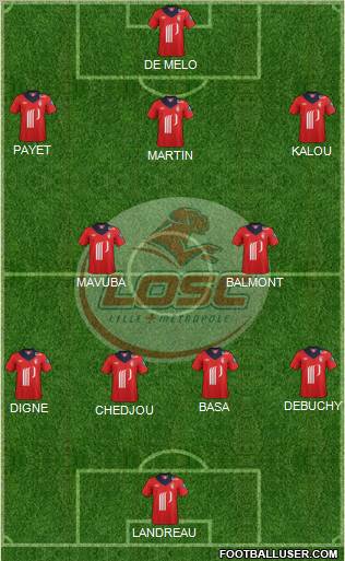 LOSC Lille Métropole Formation 2012