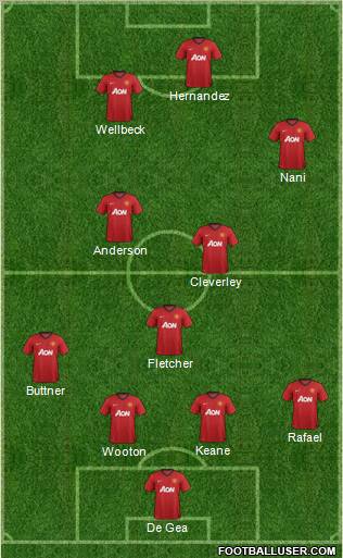 Manchester United Formation 2012