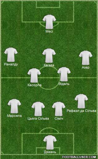 Dream Team Formation 2012