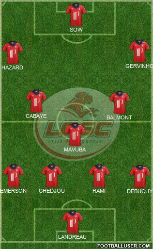 LOSC Lille Métropole Formation 2012