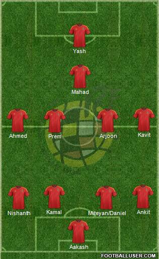Spain Formation 2012