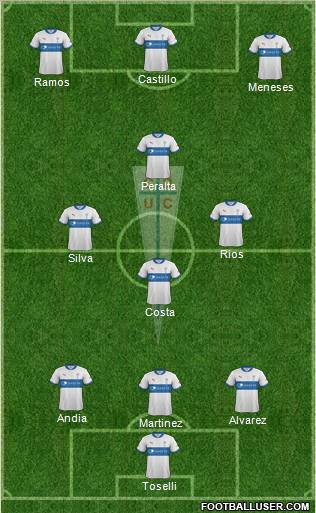 CD Universidad Católica Formation 2012