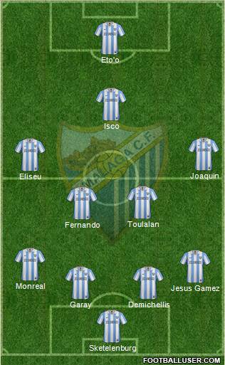 Málaga C.F., S.A.D. Formation 2012