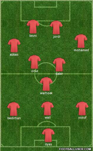World Cup 2010 Team Formation 2012