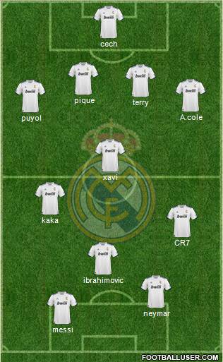 R. Madrid Castilla Formation 2012