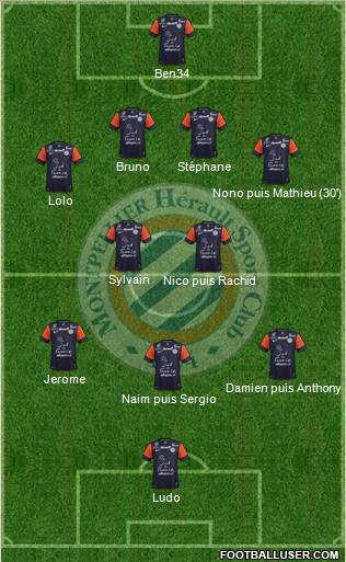 Montpellier Hérault Sport Club Formation 2012