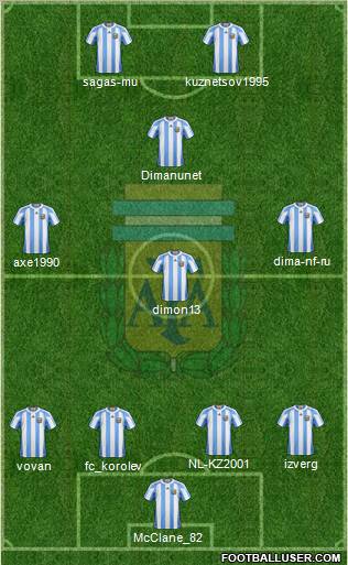 Argentina Formation 2012