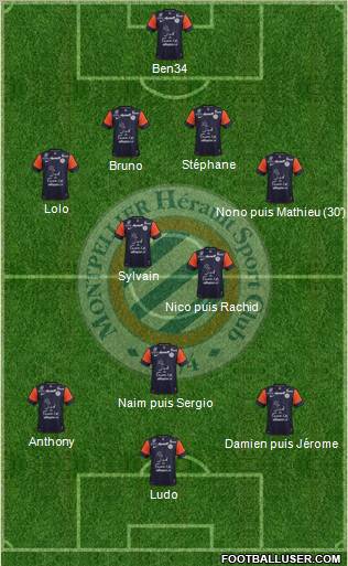 Montpellier Hérault Sport Club Formation 2012