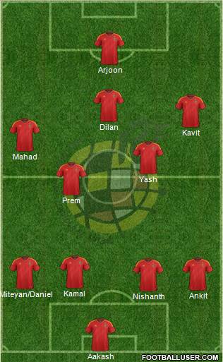 Spain Formation 2012