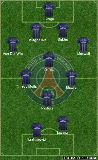 Paris Saint-Germain Formation 2012