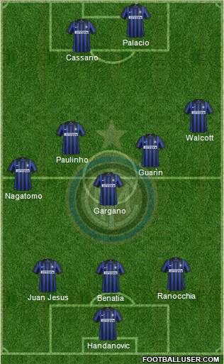 F.C. Internazionale Formation 2012