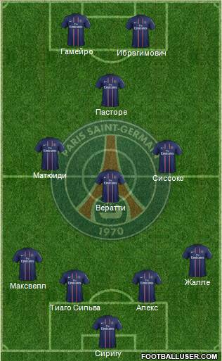 Paris Saint-Germain Formation 2012