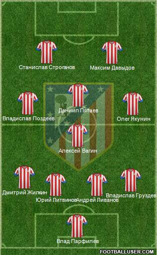 C. Atlético Madrid S.A.D. Formation 2012