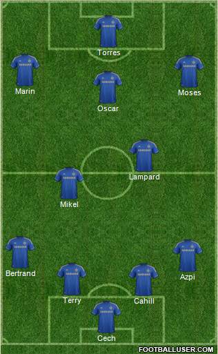 Chelsea Formation 2012