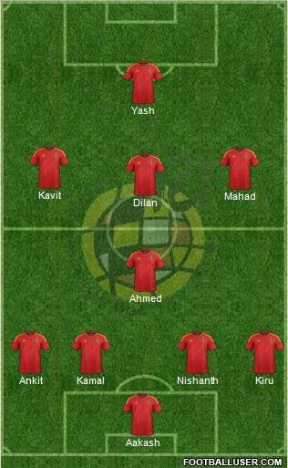 Spain Formation 2012