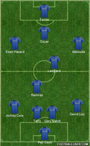 Chelsea Formation 2012