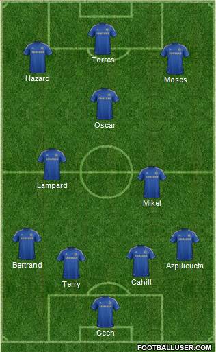 Chelsea Formation 2012