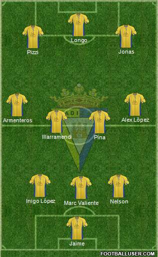 Cádiz C.F., S.A.D. Formation 2012