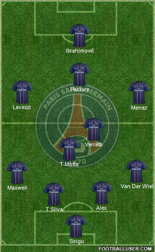 Paris Saint-Germain Formation 2012