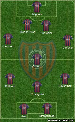 San Lorenzo de Almagro Formation 2012