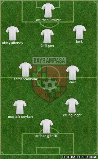 Bayrampasa Formation 2012